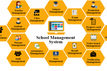 School Management Software