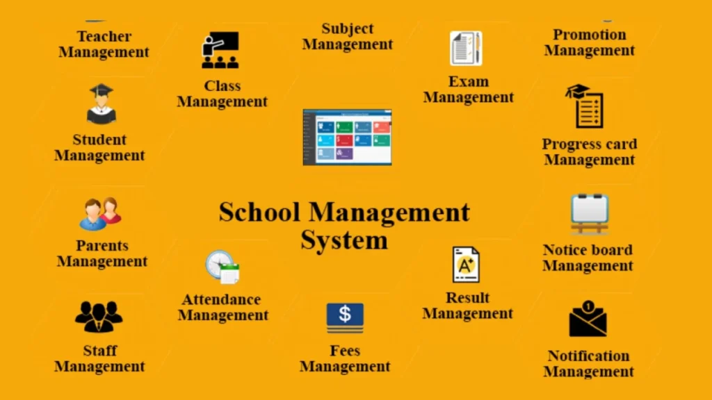 Educational Administration with School Management Software