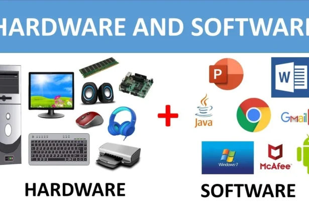 software and hardware