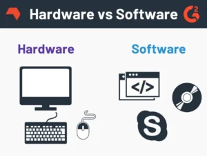 software and hardware