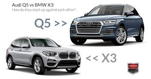 Audi Q5 vs BMW X3