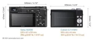 canon powershot g7 x mark iii vs sony a6100