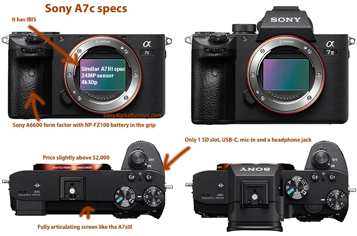 sony alpha rumors